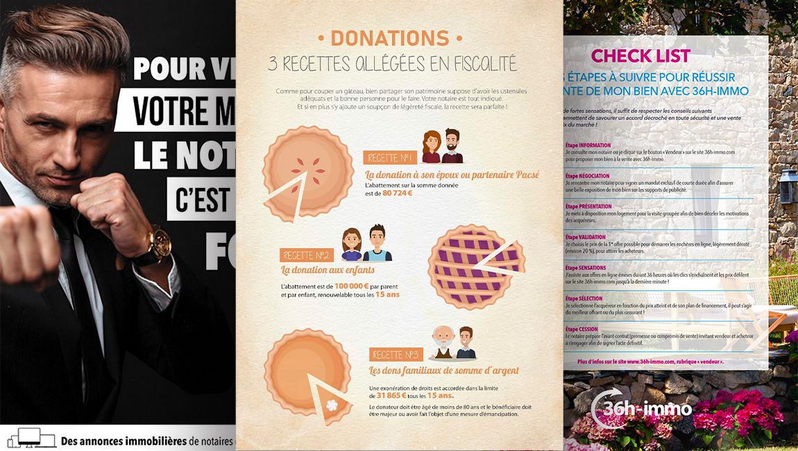 Affiches gratuites