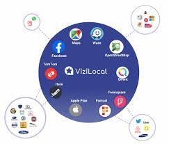 Logo de ViziLocal